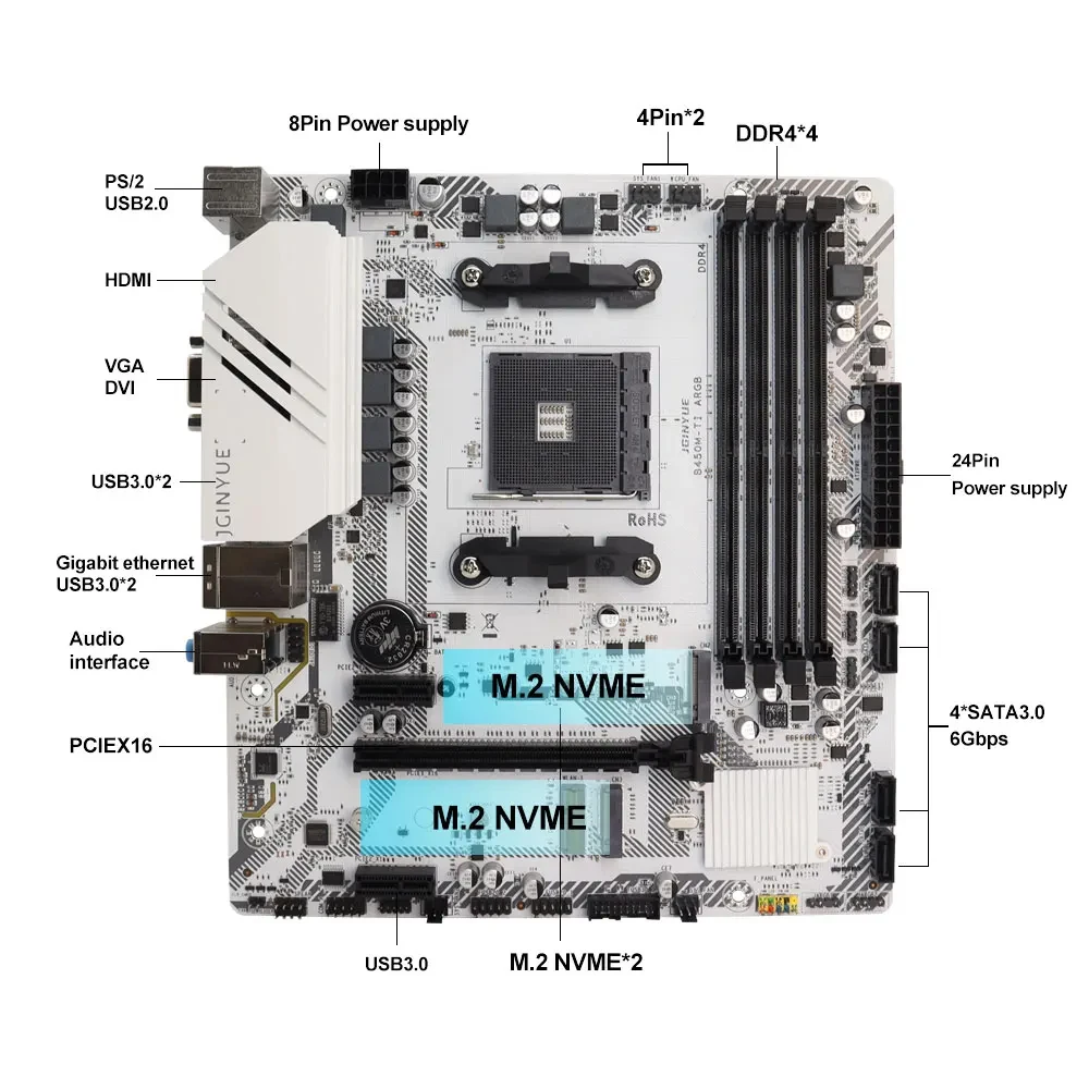 B450M Motherboard Set with Ryzen CPU & WiFi - Image 3