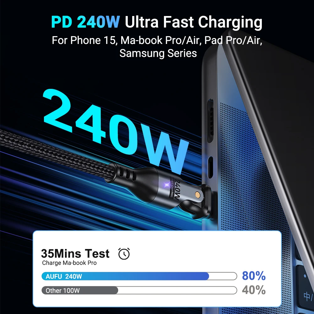 AUFU 2-Pack 240W USB-C to USB-C Cables - Image 3