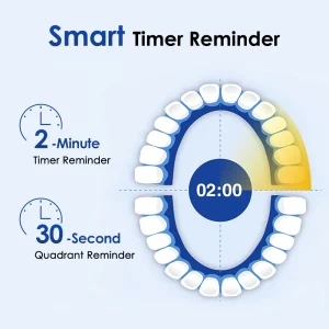 USB Rechargeable Waterproof Electric Toothbrush - Thumbnail Image 5