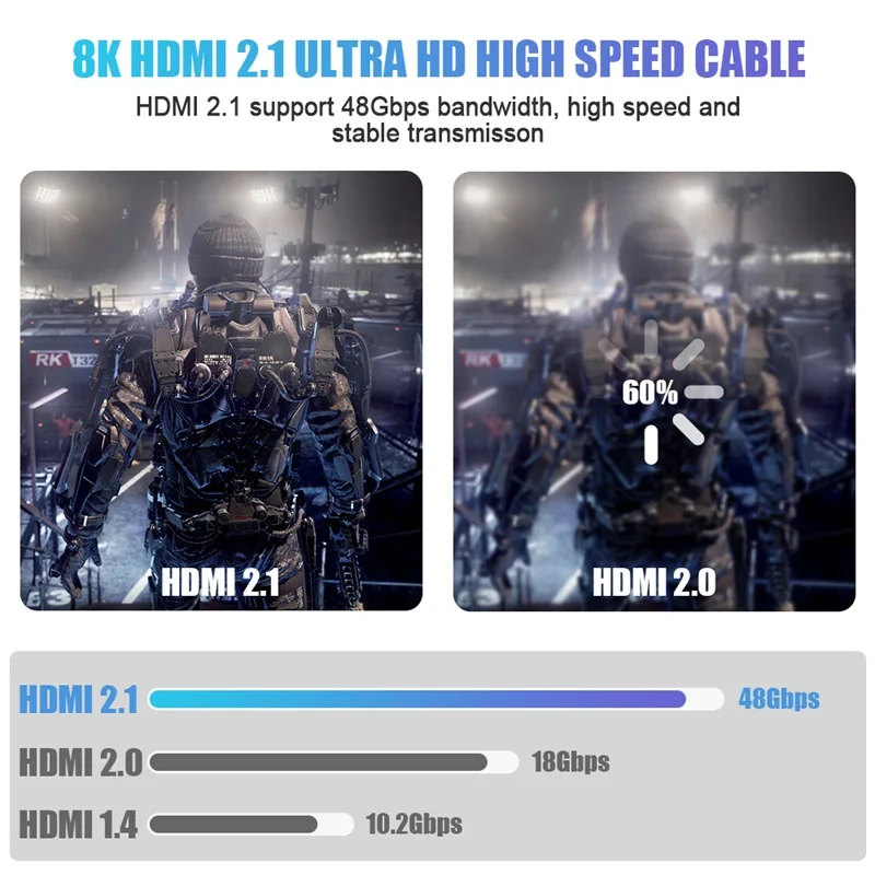 8K HDMI 2.1 Cable 48Gbps HDR 3D - Image 2