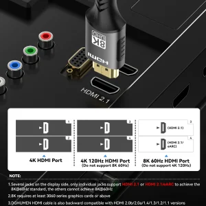 8K HDMI 2.1 Cable 48Gbps HDR 3D - Thumbnail Image 5