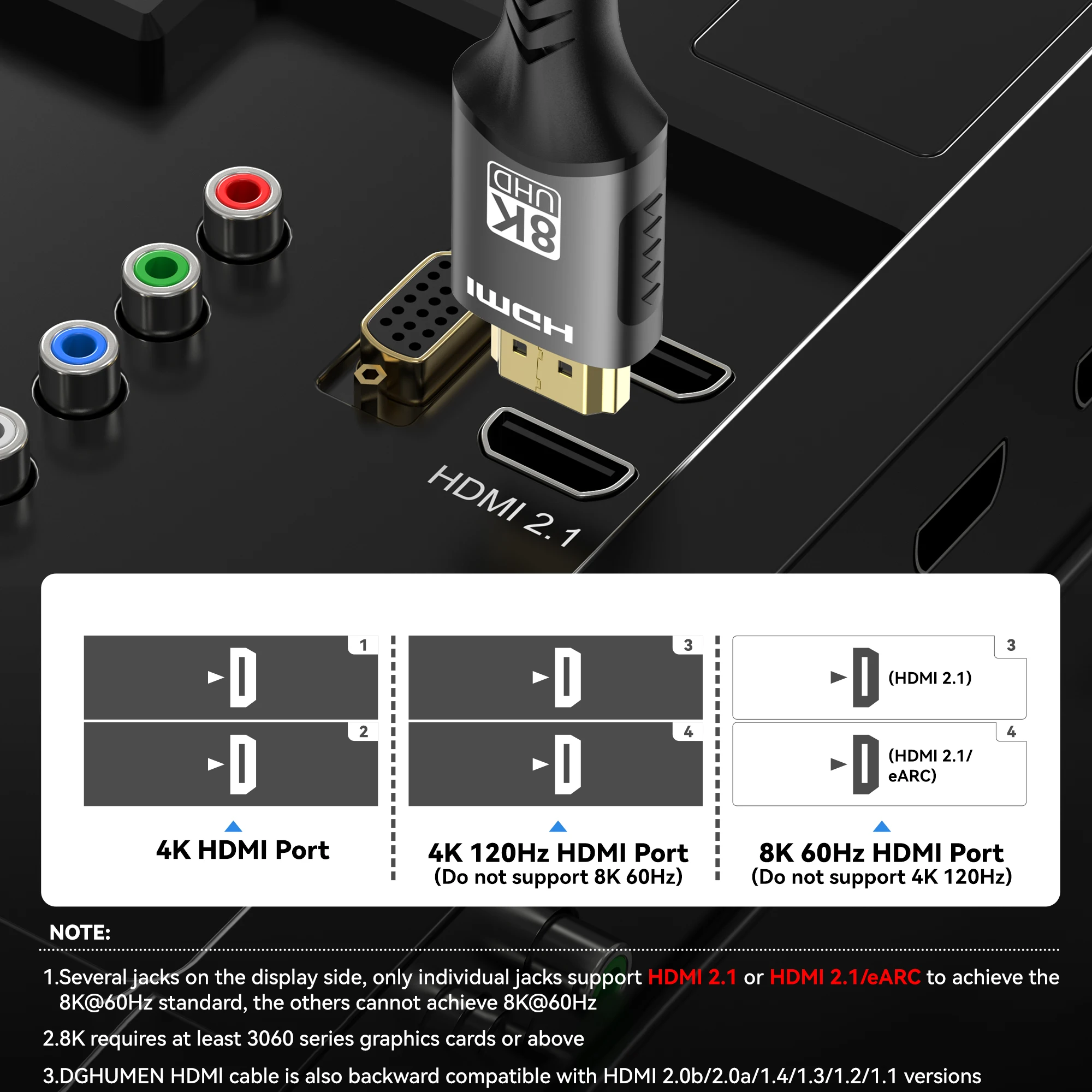 8K HDMI 2.1 Cable 48Gbps HDR 3D - Image 5