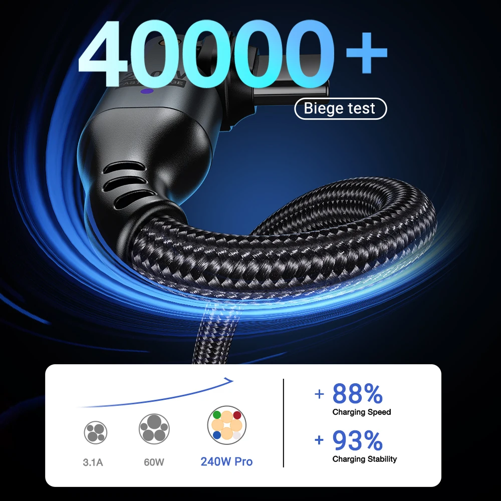AUFU 2-Pack 240W USB-C to USB-C Cables - Image 4