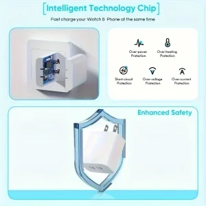 2-Pack 40W Dual-Port USB-C Wall Chargers - Thumbnail Image 5