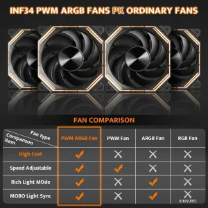 Full-Tower ATX Gaming PC Case with ARGB Fans - Thumbnail Image 6