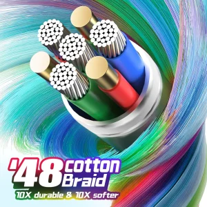 3-Pack 6FT 60W Nylon Braided USB-C Cables - Thumbnail Image 2