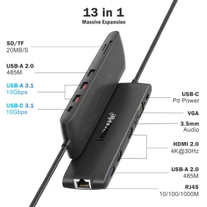 Lemorele 13-in-1 USB-C HDMI Hub - Thumbnail Image 6