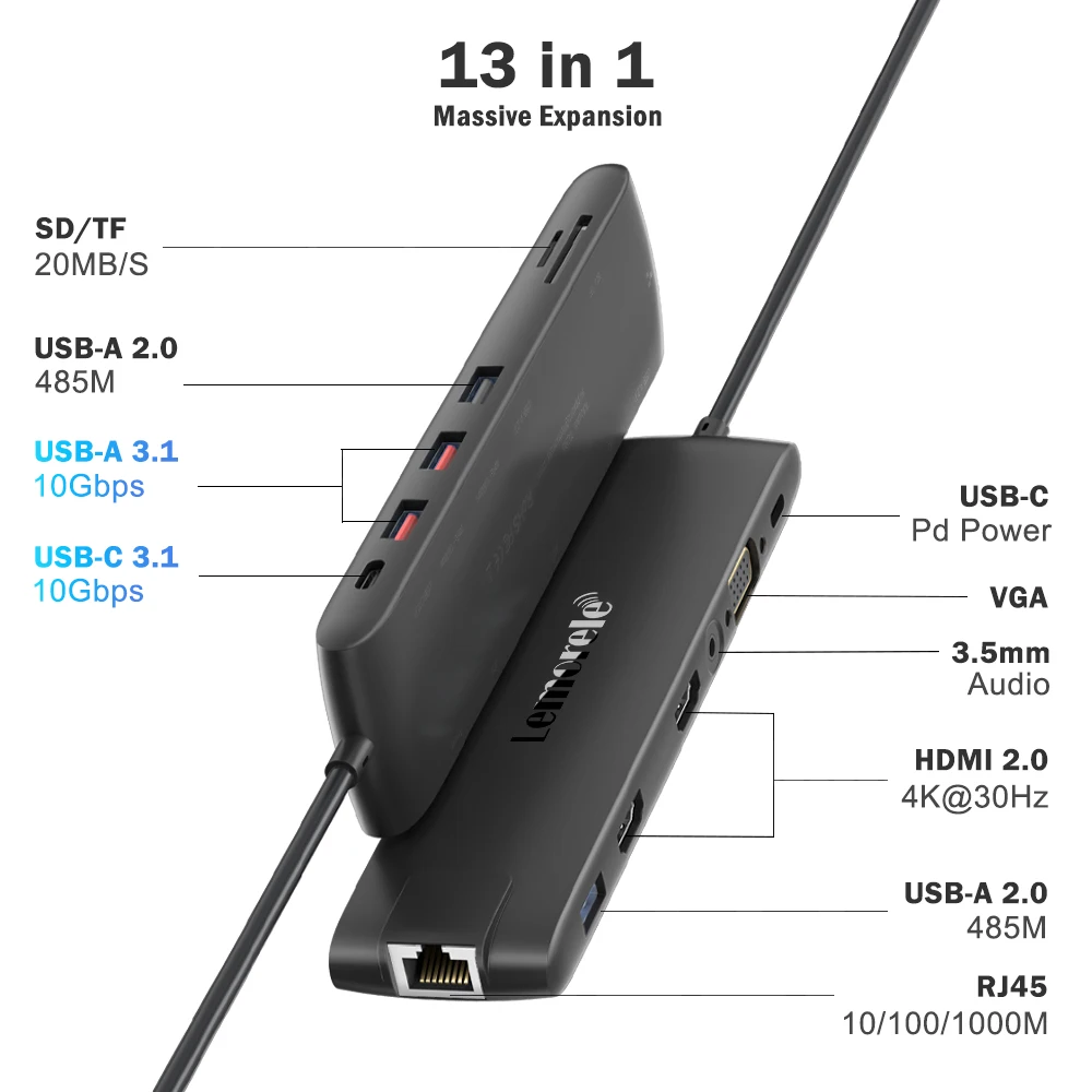 Lemorele 13-in-1 USB-C HDMI Hub - Image 6