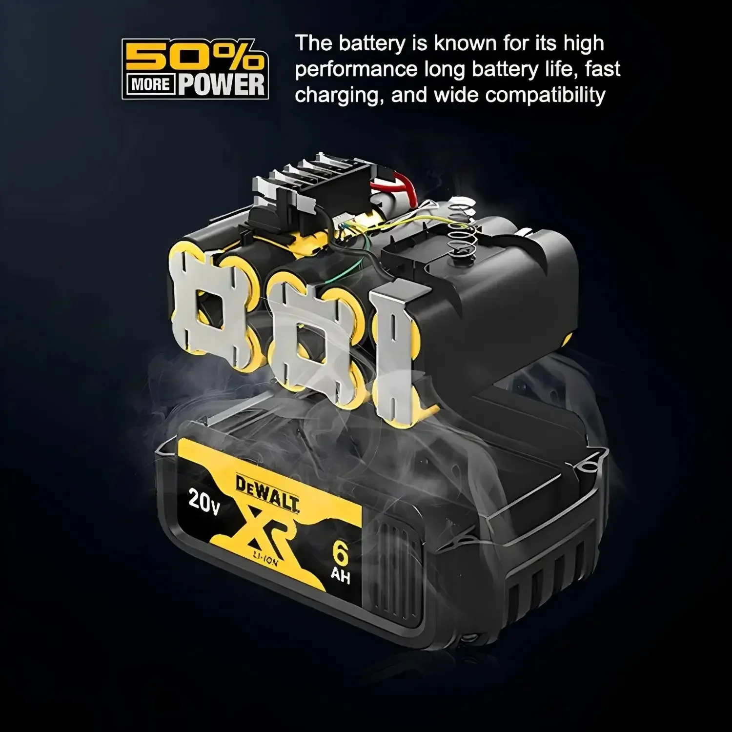 DeWalt 20V 6.0Ah MAX Replacement Battery - Image 4