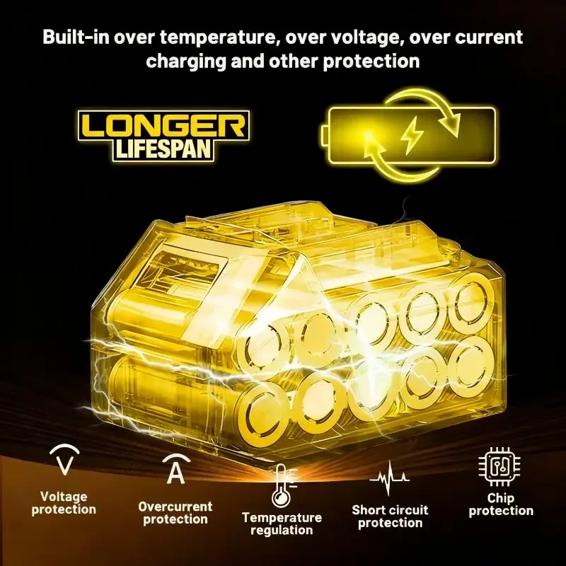 DeWalt 20V 6.0Ah MAX Replacement Battery - Image 3
