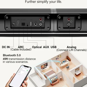 ULTIMEA Apollo S40 100W Detachable Soundbar - Thumbnail Image 5