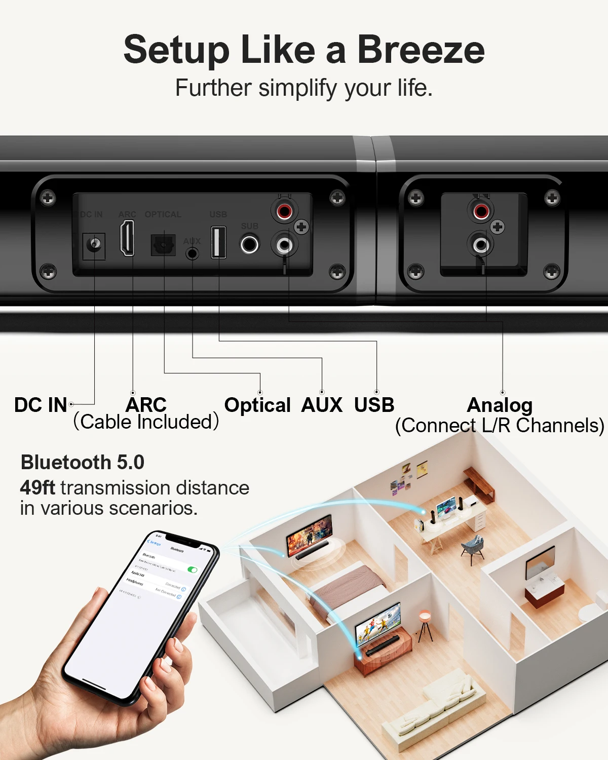 ULTIMEA Apollo S40 100W Detachable Soundbar - Image 5